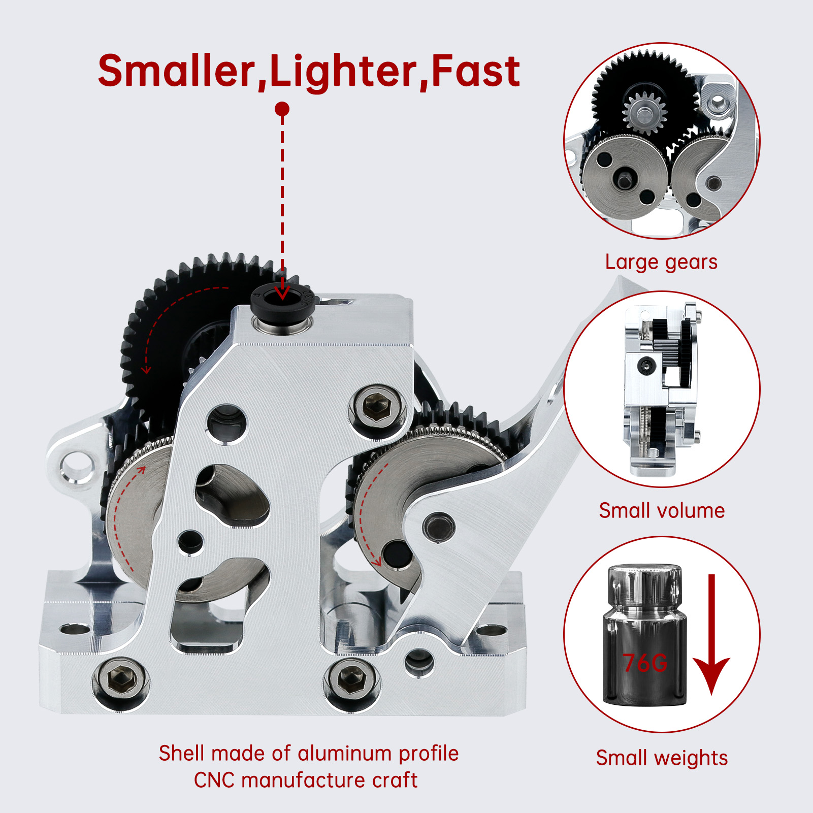 Direct Drive Dual Gear Extruder High Speed - HGX LITE デュアルギア硬鋼減速エクストルーダー高速モーターダイレクトドライブ（Ender 3 V2、CR10、CR10S、Voron 3Dプリンター部品用）