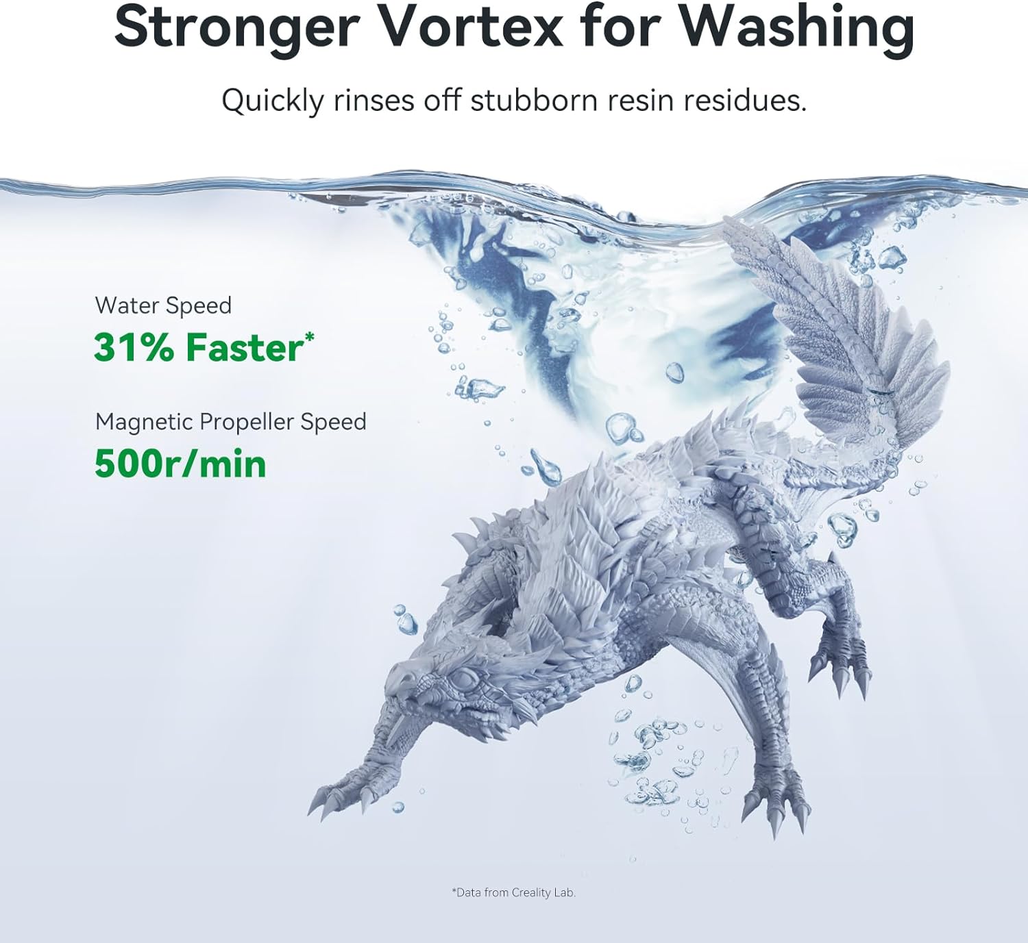 CREALITY UW-03 3Dプリンター用樹脂洗浄・硬化 - Large Resin Wash And Cure Station のレビューと価格