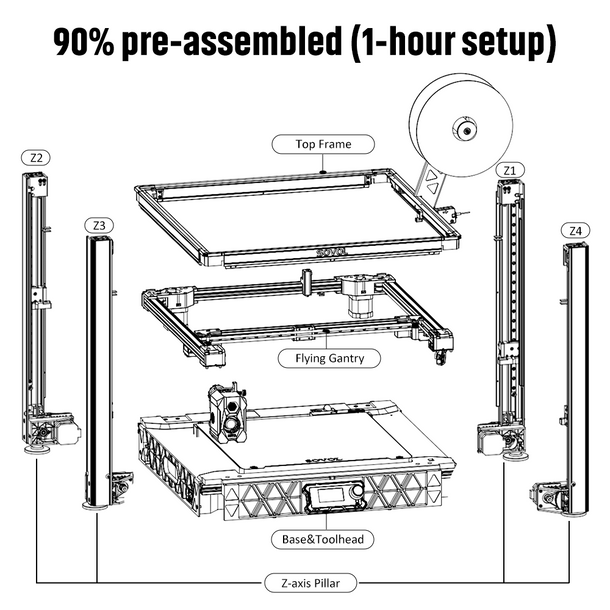 Sovol-SV08 core-xy 3Dプリンター,オープ - Corexy 3D Printer Kit のレビューと価格