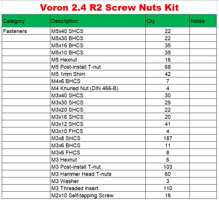 Voron 2.4 R2 3D プリンター完全なファスナー  - Voron 2.4 R2 Complete Kit のレビューと価格
