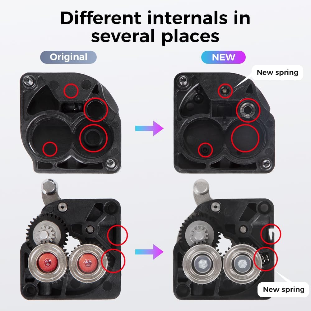 デュアルギアダイレクトドライブエクストルーダーキット高速デス - Direct Drive Dual Gear Extruder High Speed のレビューと価格