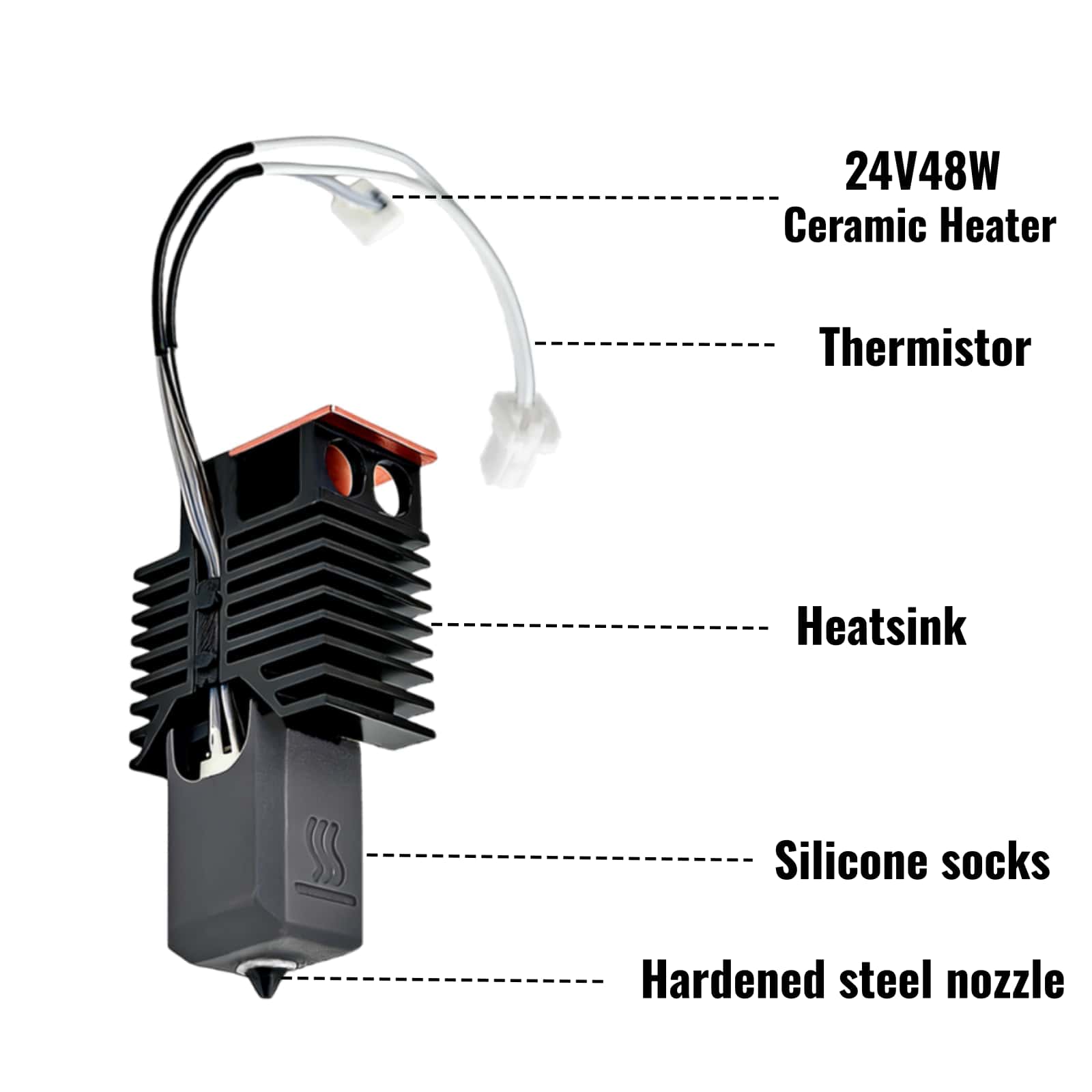 Snapmaker U1 ホットエンド 24V 48W セラ - High Flow Ceramic Hotend のレビューと価格