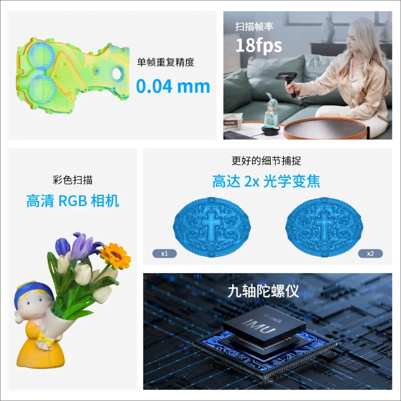 高精度プロ仕様フルカラーポータブルモデリングハンドヘルド3D - Handheld 3D Scanner High Precision のレビューと価格