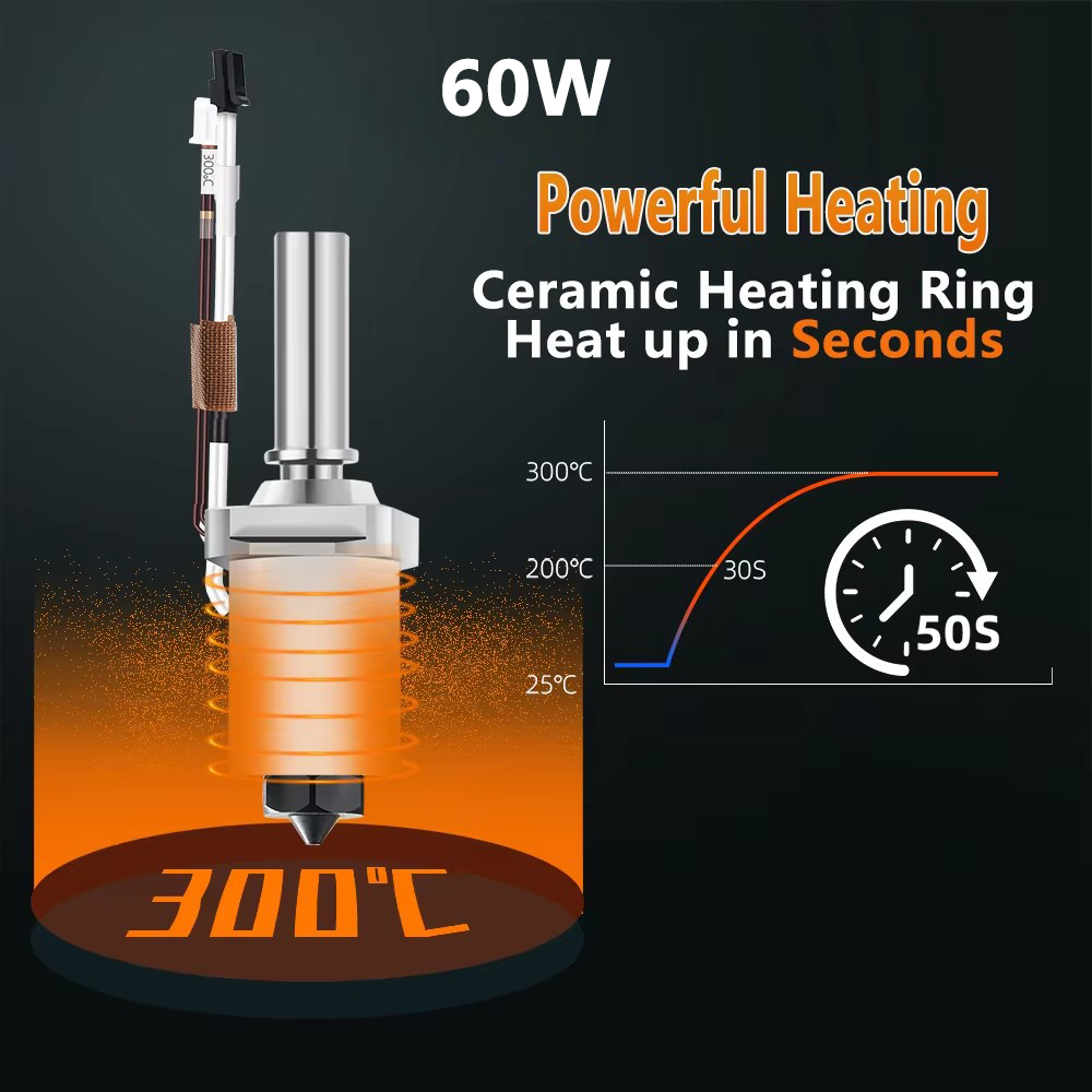 高流量セラミックホットエンドキット,kobra 2ホットエン - High Flow Ceramic Hotend のレビューと価格