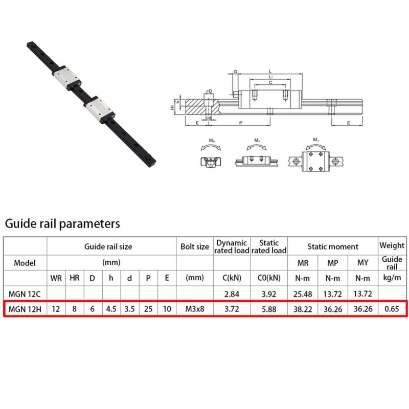 12 ミリメートル MGN12 リニアスライドガイドレールフ - Linear Rail Mgn12H Set のレビューと価格