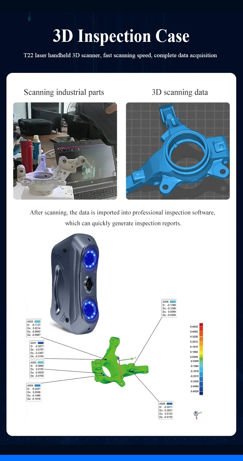 2026 プレミアム商用高精度高速スキャンハンドヘルドポータ - Handheld 3D Scanner High Precision のレビューと価格
